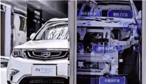 geely automobile research institute